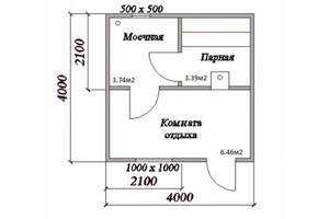 Баня из сэндвич панелей может быть довольно компактной