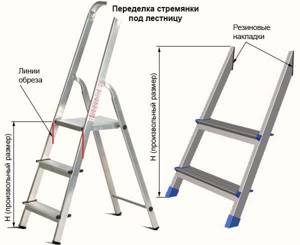 Лестница для каркасного бассейна своими руками из дерева чертежи и фото