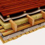 Пароизоляция пола в деревянном доме